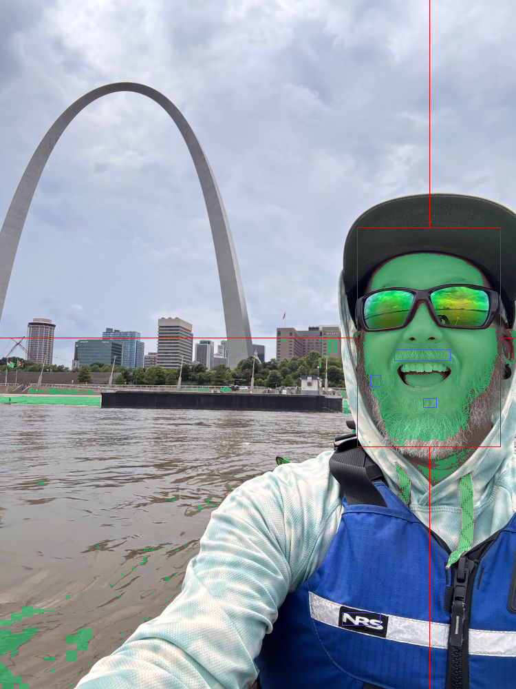 Annotated image